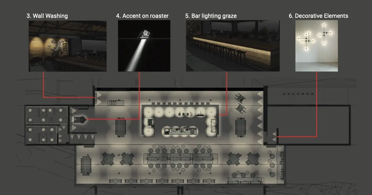 2016 1007%20SVC%20CAFE%20Lighting%20Proposal%20%28dragged%29